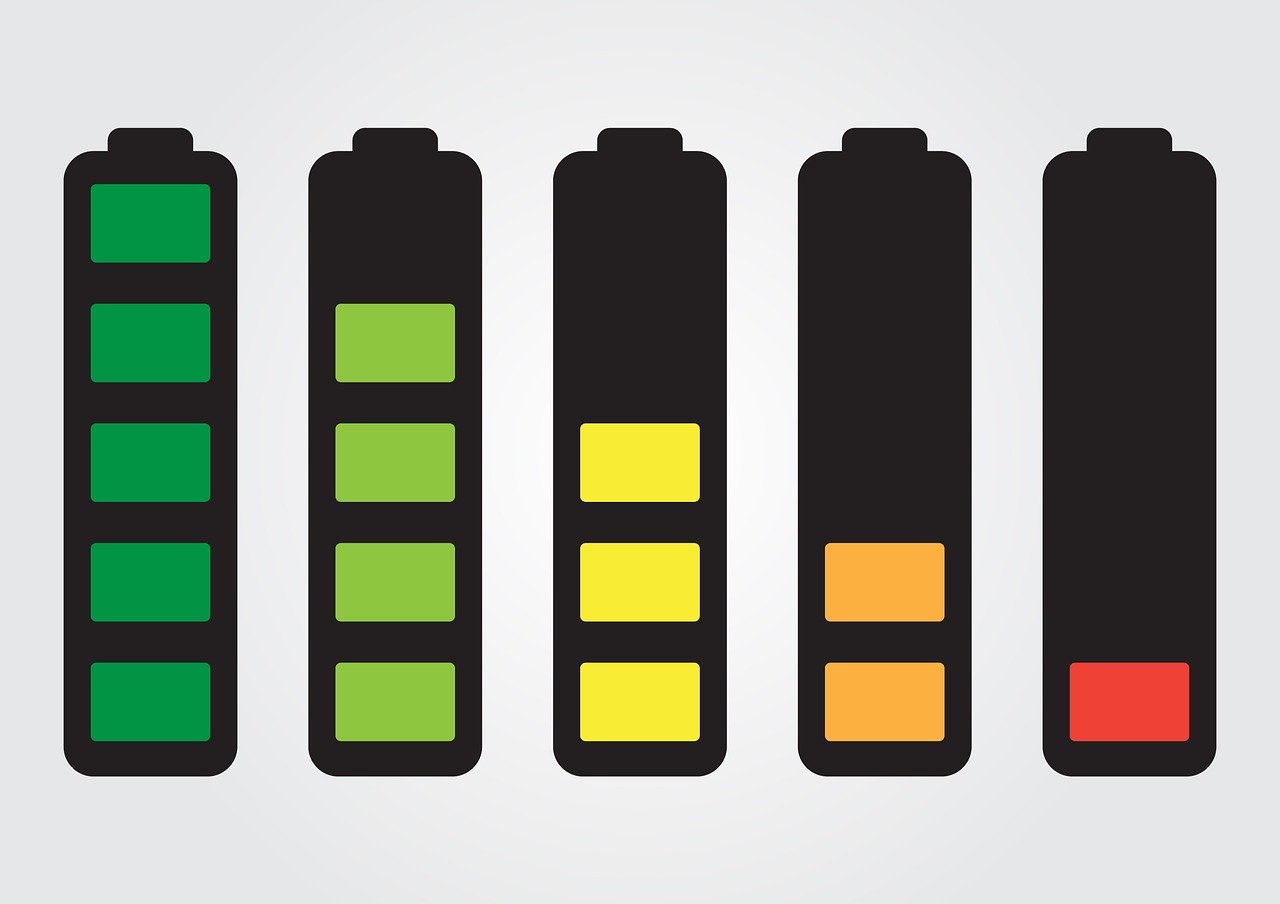 Zero‑Downtime Cuts: How Lithium‑Ion Fast‑Charge Trimmers Handle Back‑to‑Back Appointments